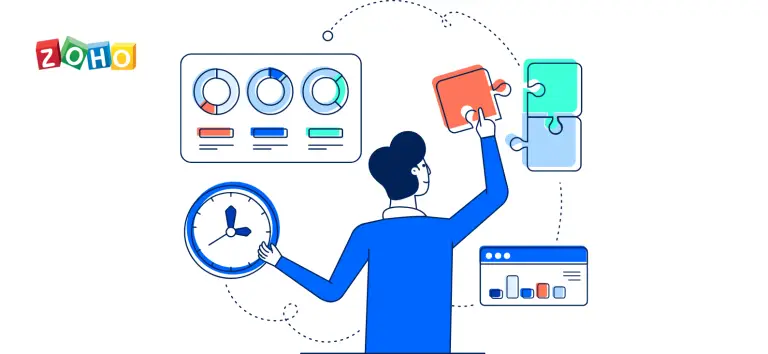 zoho implementation image
